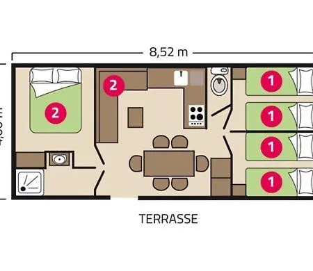 Parque de Campismo Capfun La Breteche 4*